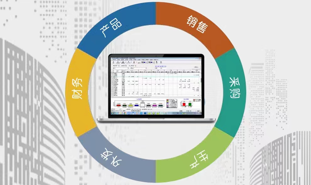 易为得科技推出新版ERP，STUAUS12.0，功能更强大，模块丰富